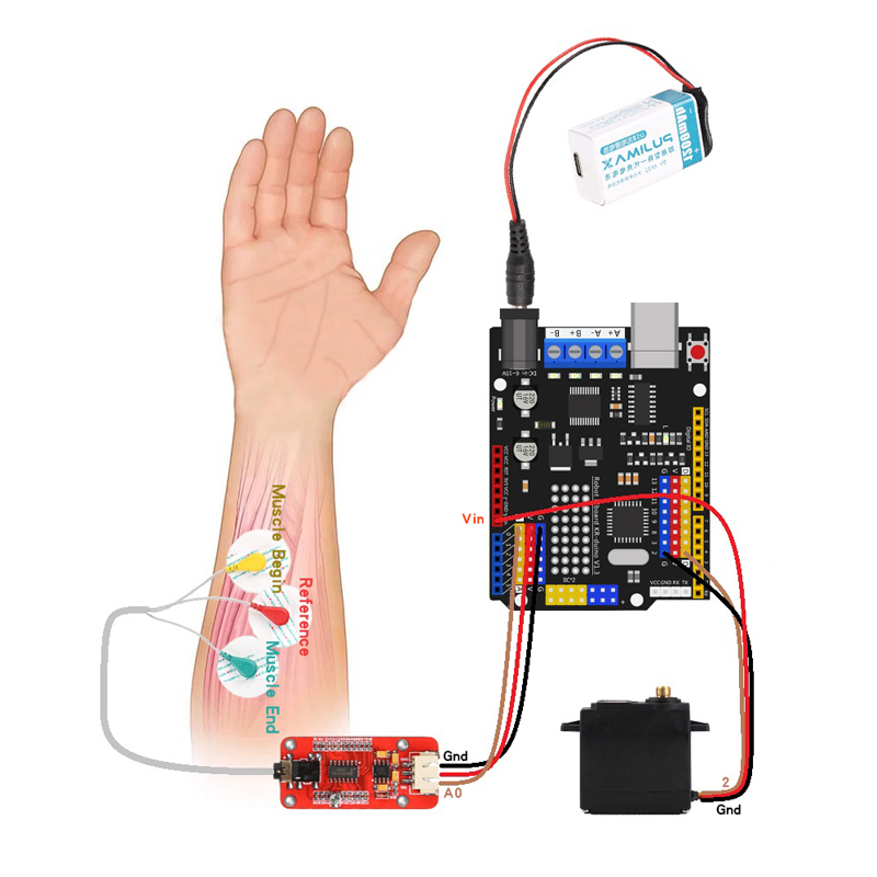 Capteur EMG bras robotique cap - Muscle Sensor Emg avis et prix