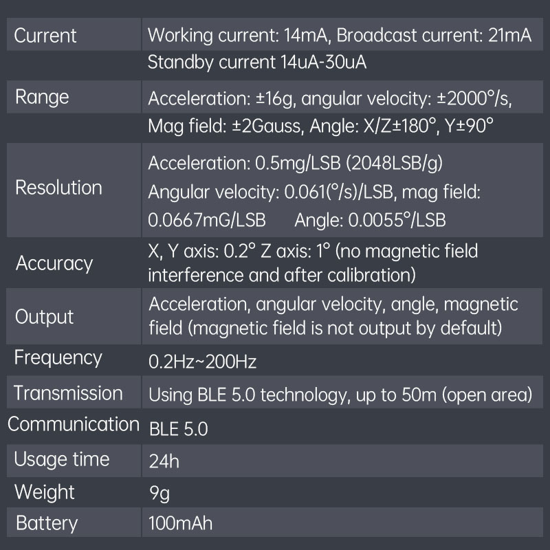 WitMotion WT9011DCL Bluetooth  - Muscle Sensor Emg avis et prix