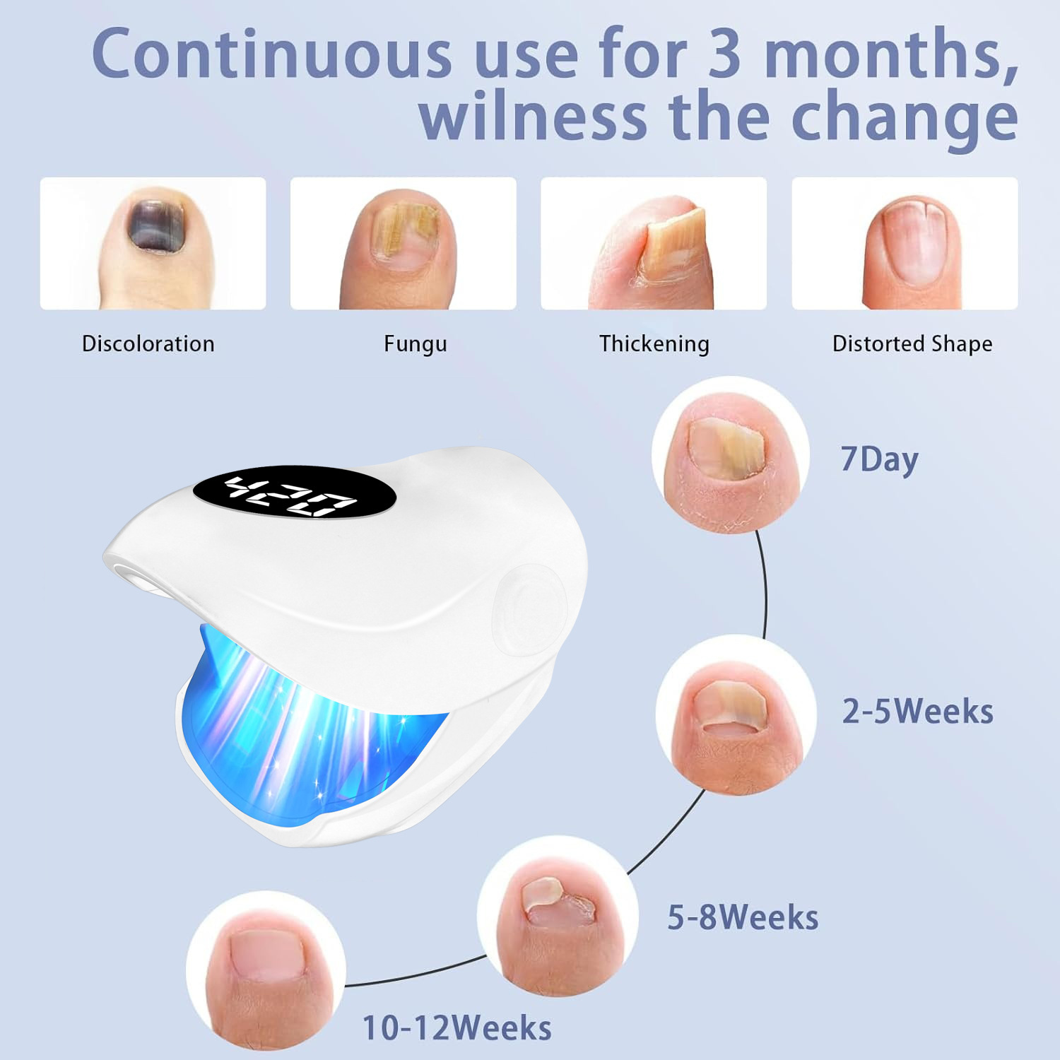 Dispositif de traitement des c - Galvanic Skin Sensor avis et prix