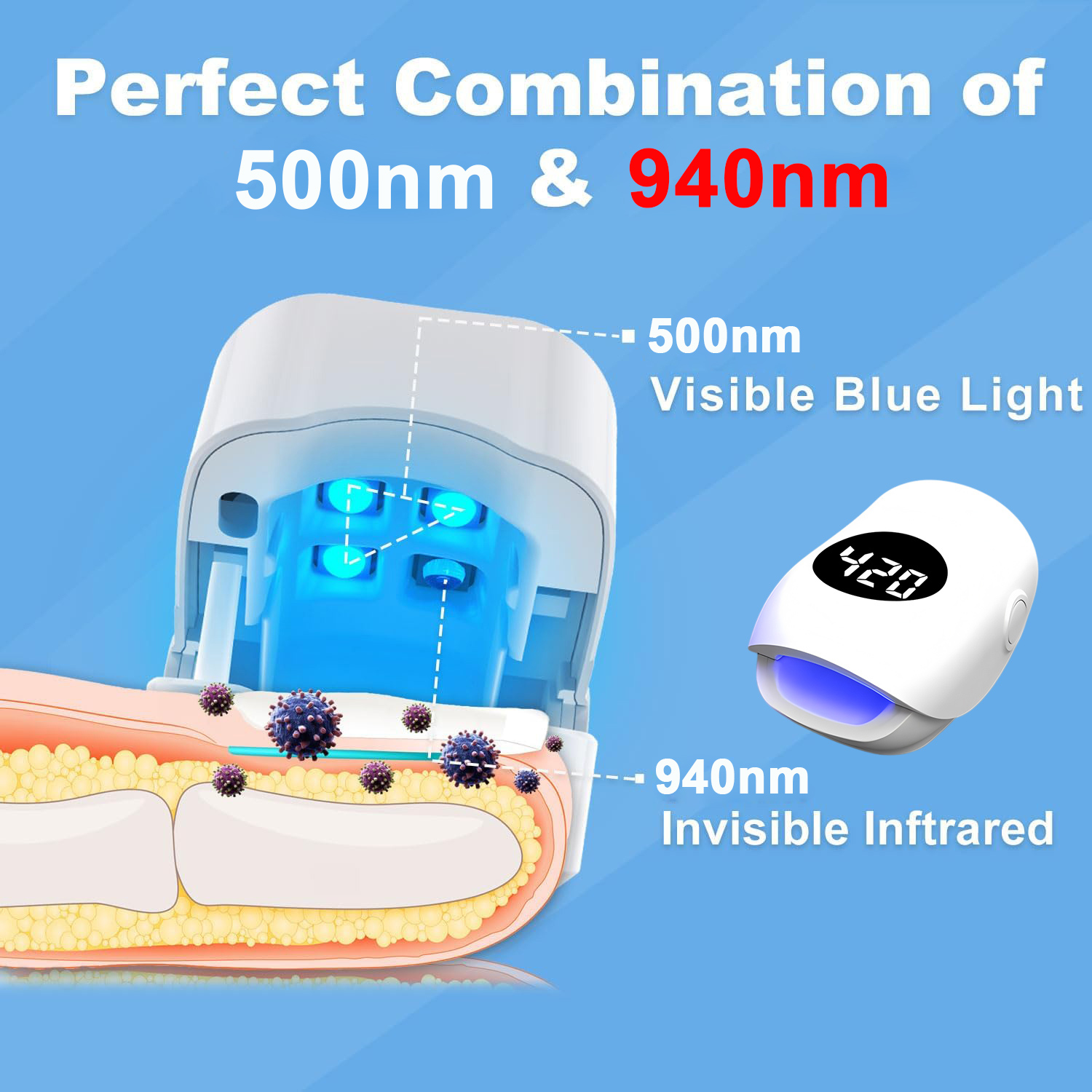 Dispositif de traitement des c - Galvanic Skin Sensor avis et prix